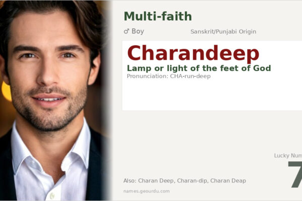 Charandeep Name Meaning — Origin, Gender & Details (2025)