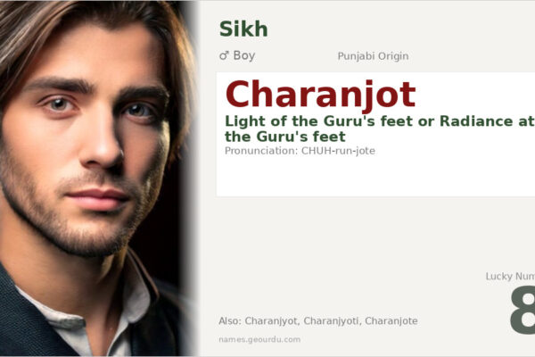 Charanjot Name Meaning — Sikh Origin, Boy Name & Details (2025)