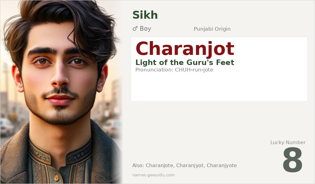 Charanjot Name Meaning and Details