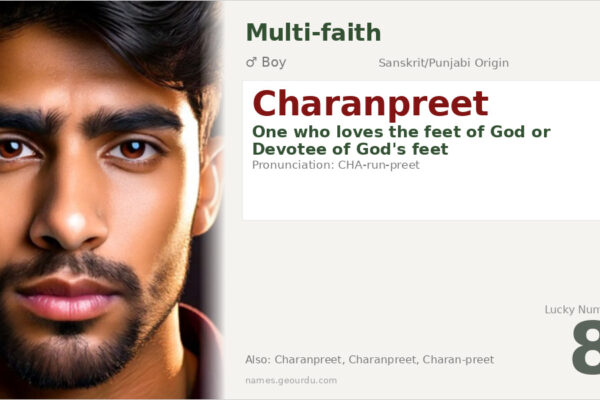 Charanpreet Name Meaning — Origin, Gender & Details (2025)