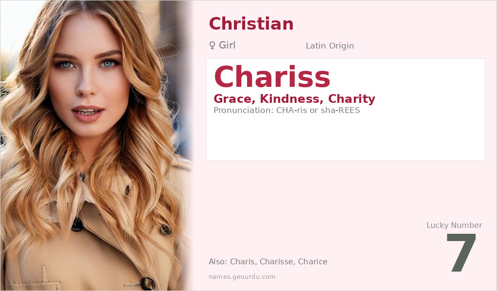Chariss Name Meaning and Details