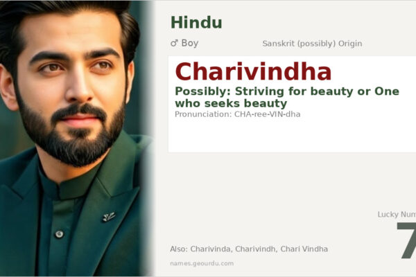 Charivindha Name Meaning — Origin, Gender & Details (2025)