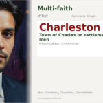 Charleston Name Meaning and Details