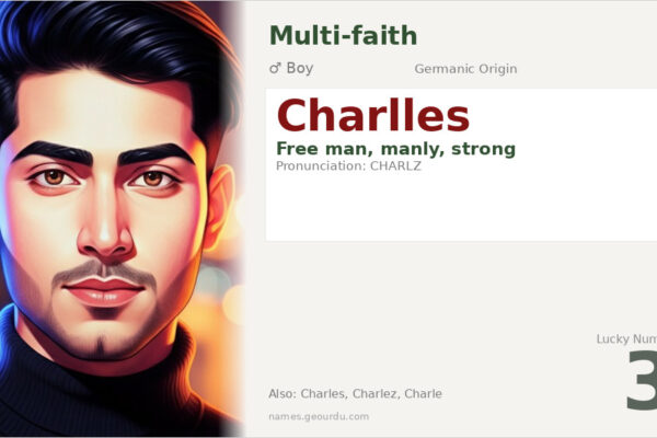 Charlles Name Meaning — Origin, Gender & Details (2025)
