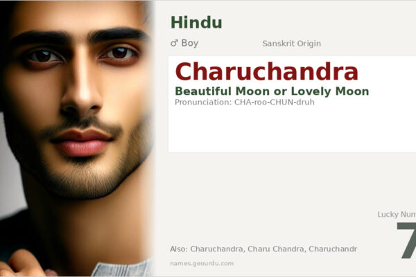 Charuchandra Name Meaning — Sanskrit Origin, Boy Name & Details (2025)