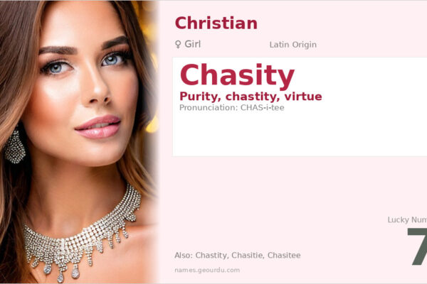 Chasity Name Meaning — Latin Origin, Girl Name & Christian Virtue (2025)