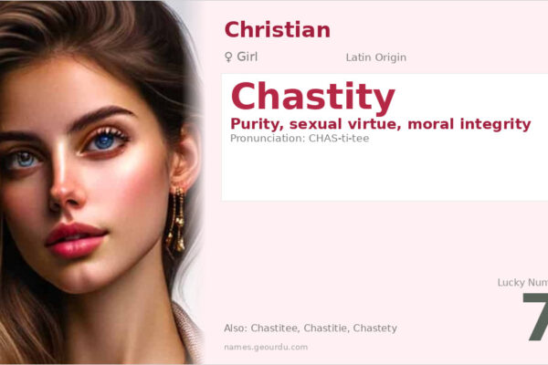 Chastity Name Meaning — Latin Origin, Girl Name & Christian Significance (2025)