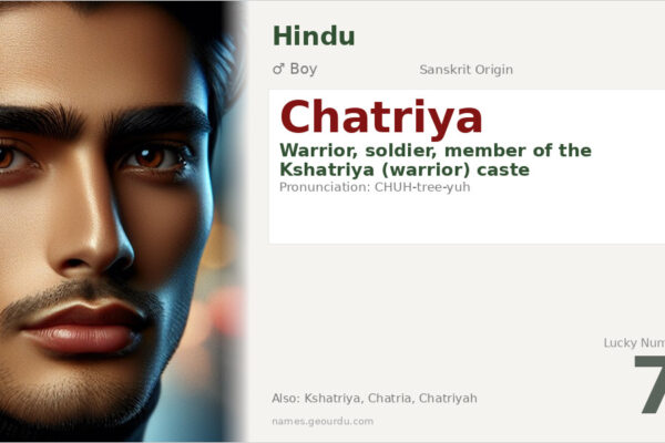 Chatriya Name Meaning — Sanskrit Origin, Warrior Significance & Details