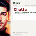 Chatta Name Meaning and Details