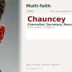 Chauncey Name Meaning and Details