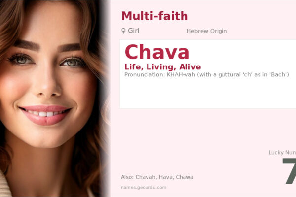 Chava Meaning — Hebrew Origin, Girl Name & Details (2025)