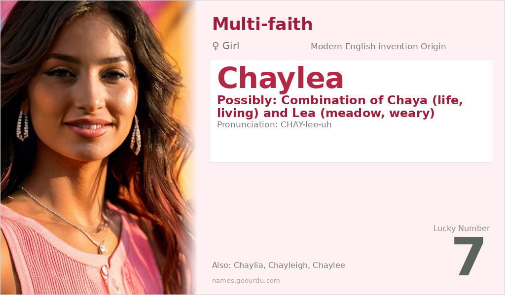 Chaylea Name Meaning and Details