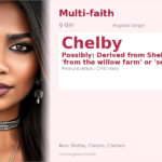 Chelby Name Meaning and Details