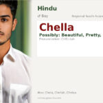 Chella Name Meaning and Details