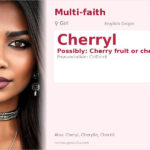 Cherryl Name Meaning and Details