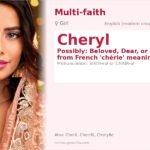 Cheryl Name Meaning and Details