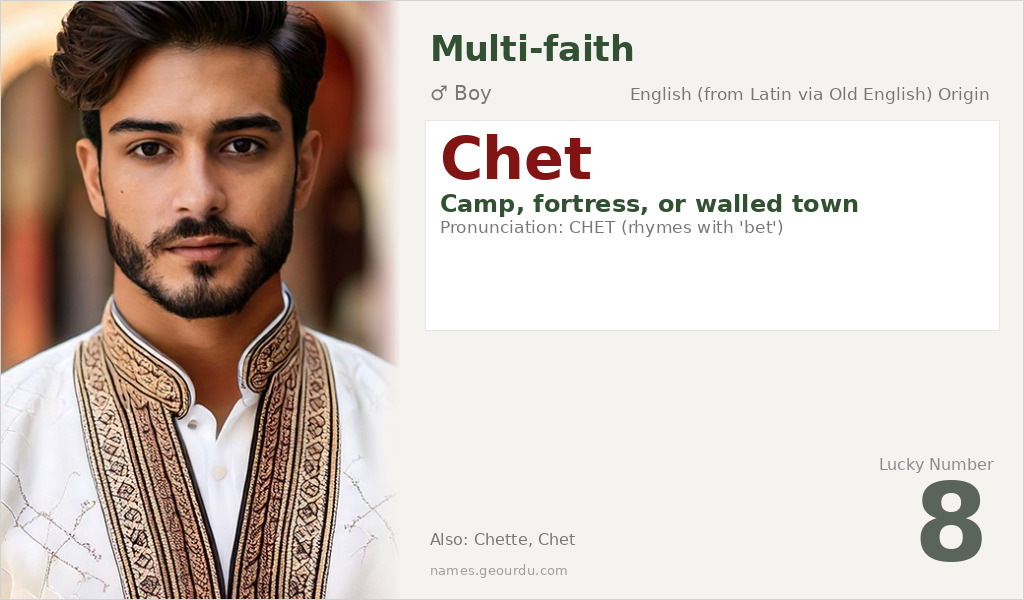 Chet Name Meaning and Details