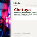 Chetuya Name Meaning and Details