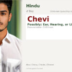 Chevi Name Meaning and Details