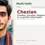 Chezian Name Meaning and Details