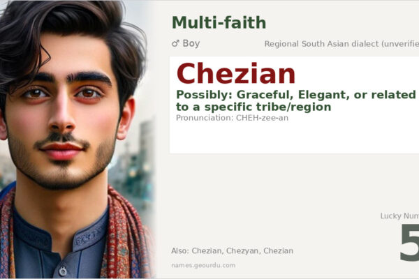 Chezian Name Meaning — Origin, Gender & Details (2025)