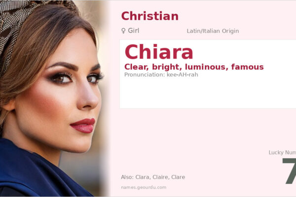 Chiara Name Meaning — Origin, Gender & Details (2025)