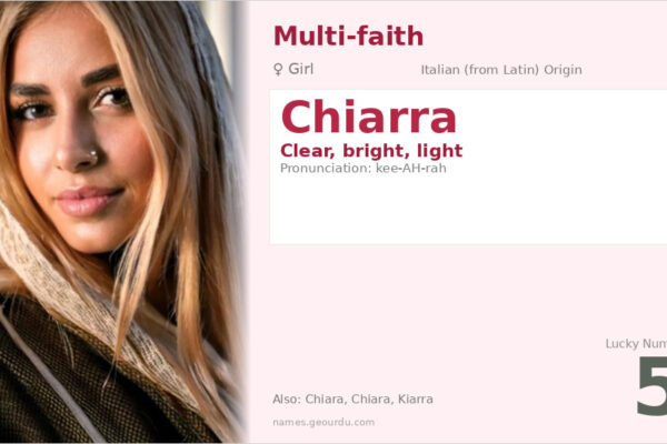 Chiarra Name Meaning — Italian Origin, Girl Name & Details (2025)