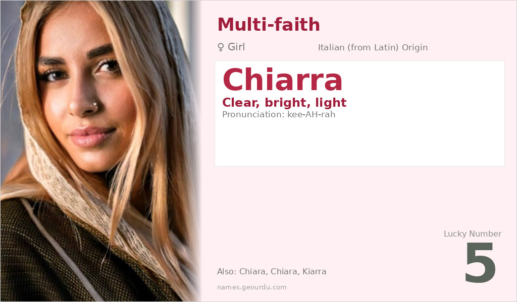 Chiarra Name Meaning and Details