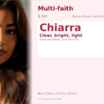 Chiarra Name Meaning and Details