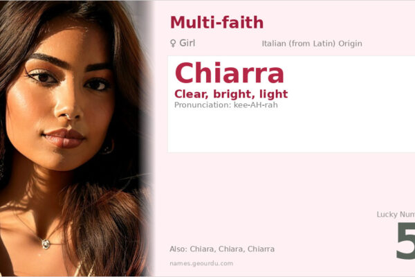 Chiarra Name Meaning — Italian Origin, Girl Name & Details (2025)