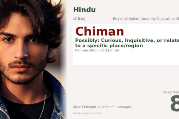 Chiman Name Meaning — Origin, Gender & Details (2025)