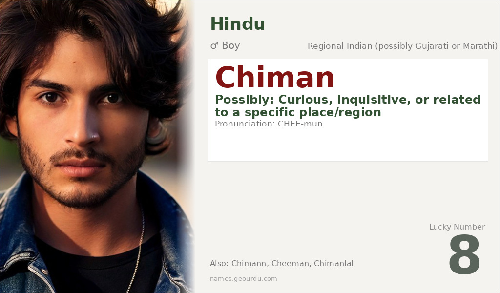 Chiman Name Meaning and Details