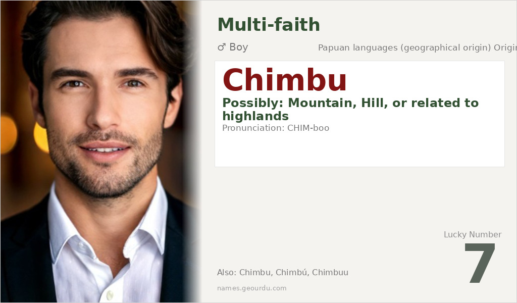 Chimbu Name Meaning and Details