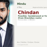 Chindan Name Meaning and Details