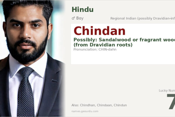 Chindan Name Meaning — Origin, Gender & Details (2025)