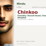 Chinkoo Name Meaning and Details