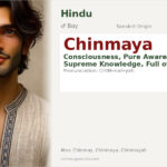 Chinmaya Name Meaning and Details