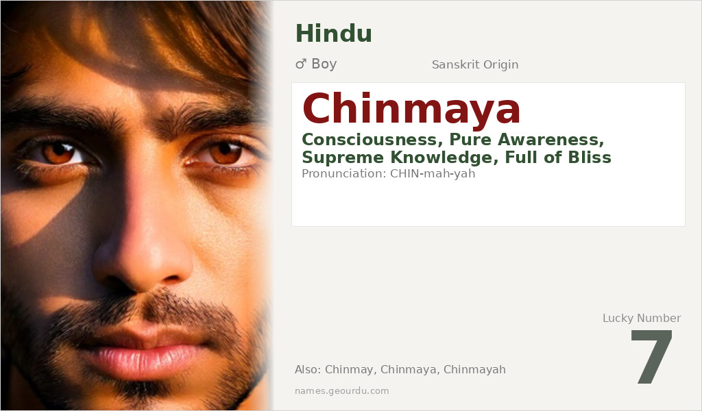 Chinmaya Name Meaning and Details