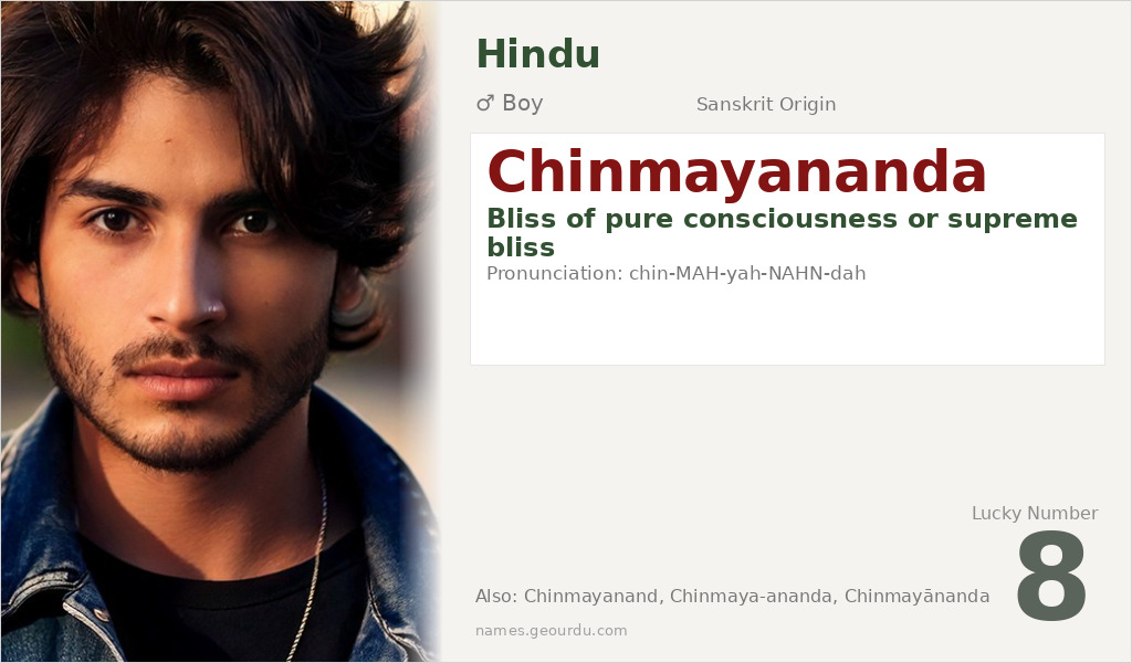 Chinmayananda Name Meaning and Details