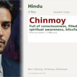 Chinmoy Name Meaning and Details