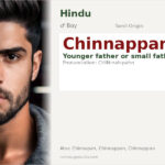 Chinnappan Name Meaning and Details