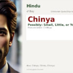 Chinya Name Meaning and Details