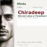 Chiradeep Name Meaning and Details