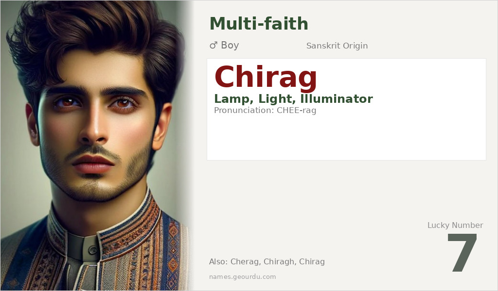 Chirag Name Meaning and Details