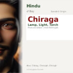 Chiraga Name Meaning and Details