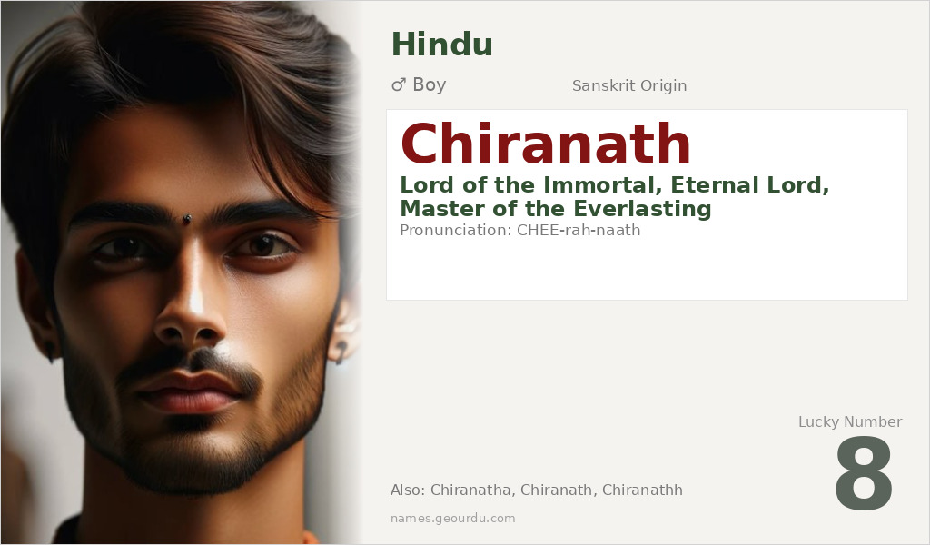 Chiranath Name Meaning and Details