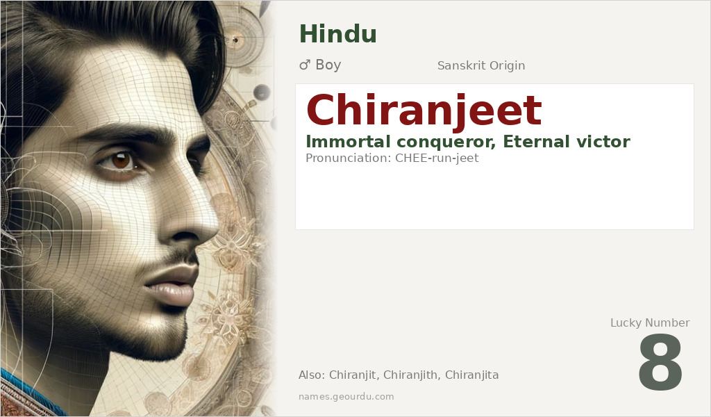Chiranjeet Name Meaning and Details