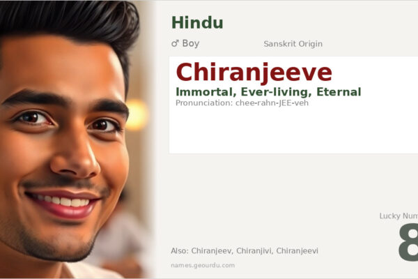 Chiranjeeve Name Meaning — Sanskrit Origin, Boy Name & Details (2025)