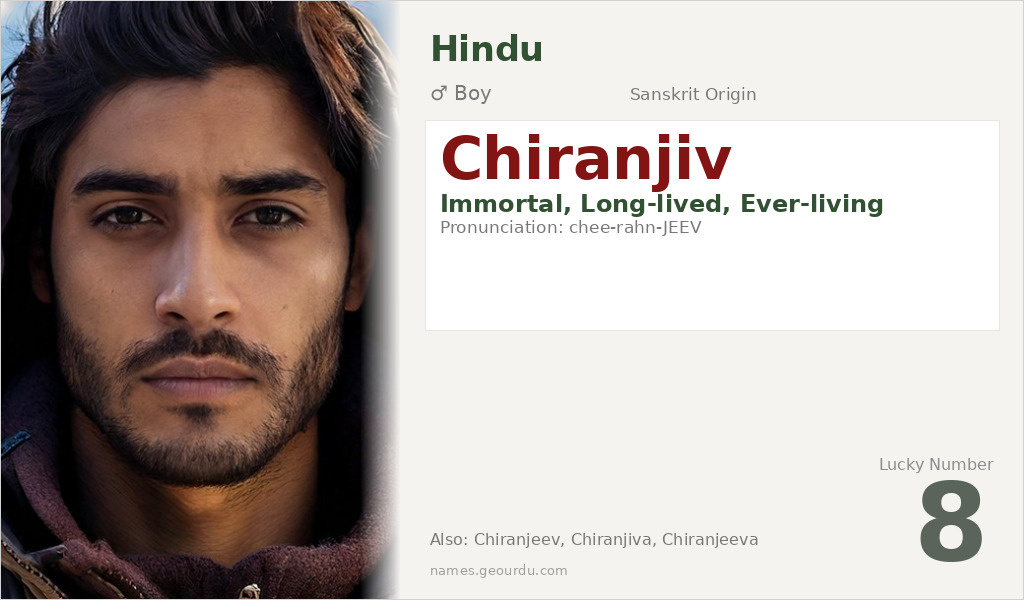 Chiranjiv Name Meaning and Details