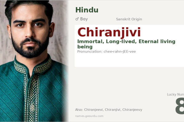 Chiranjivi Name Meaning — Sanskrit Origin, Boy Name & Hindu Significance (2025)
